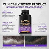 Biotin 25,000mcg + Collagen & Keratin | Vitamins B2, B3, B6 | Hair, Skin & Nails | 60 Capsules | Clinically Tested | Non-GMO, Gluten-Free - Organic Wellness Hub