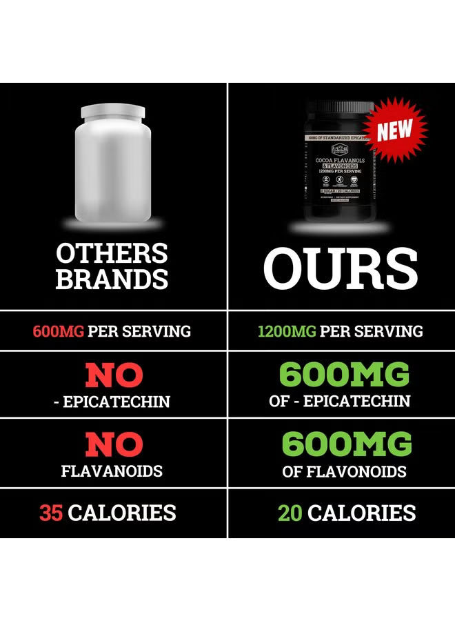 Black Forest Cocoa Flavanols & Flavonoids Powder 1200mg Per Serving 3-Pack – Nitric Oxide & Heart Health Support | Organic Wellness Hub