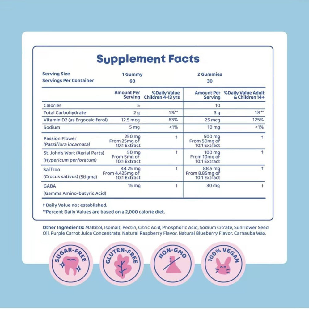 Mood Munchies Saffron Gummies for Mood & Focus | Natural Berry Flavor | Lab Tested Quality | Organic Wellness Hub