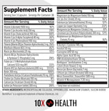 10X Health Optimize Multivitamin | Methylated 34-in-1 Formula | Vitamin B12 as Hydroxocobalamin, Methylfolate & CoQ10 | 90 Capsules - Organic Wellness Hub