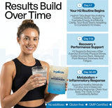 Hydroh Molecular Hydrogen Tablets | 12PPM H2 Antioxidant Supplement | IHSA Certified | Viral on TikTok | 30 Tablets 30-Day Supply | Energy, Hydration & Wellness - Organic Wellness Hub