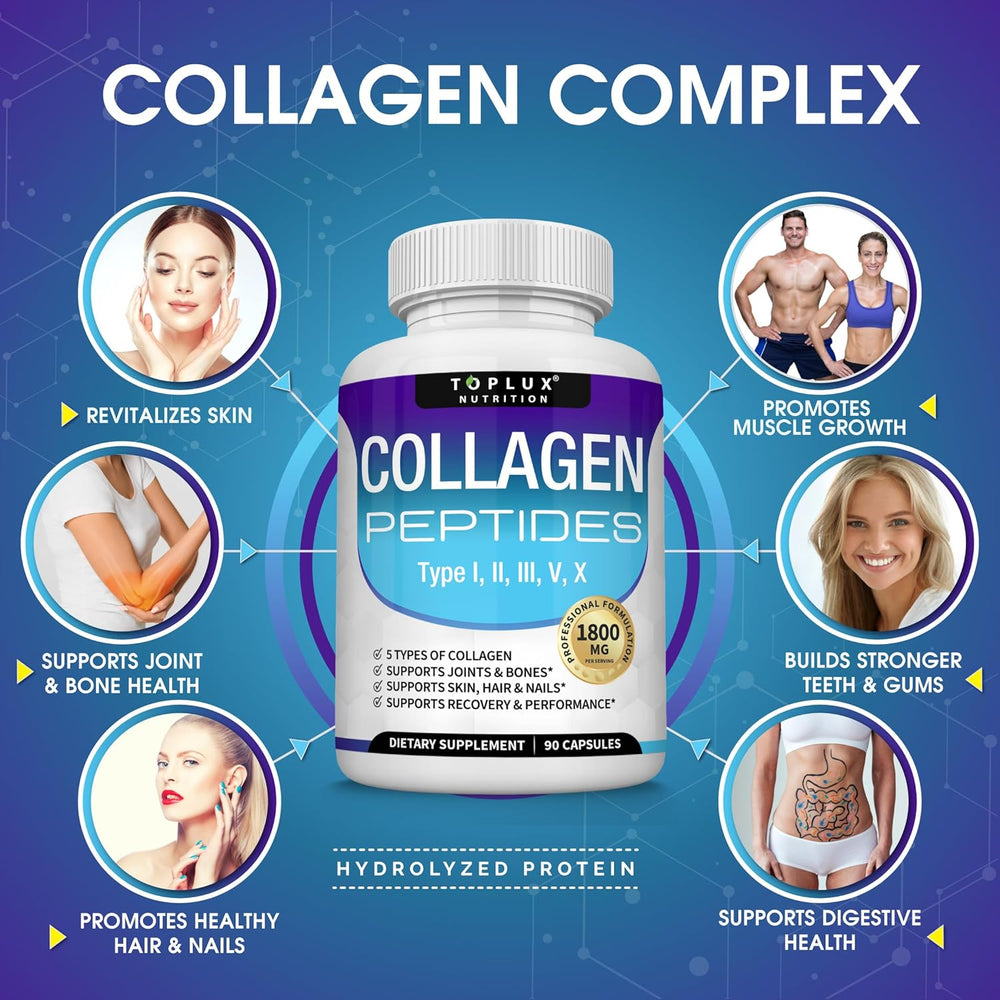 Collagen Peptides Capsules – 5 Types (I, II, III, V, X) | 1800mg Per Serving | Lab Tested | Organic Wellness Hub