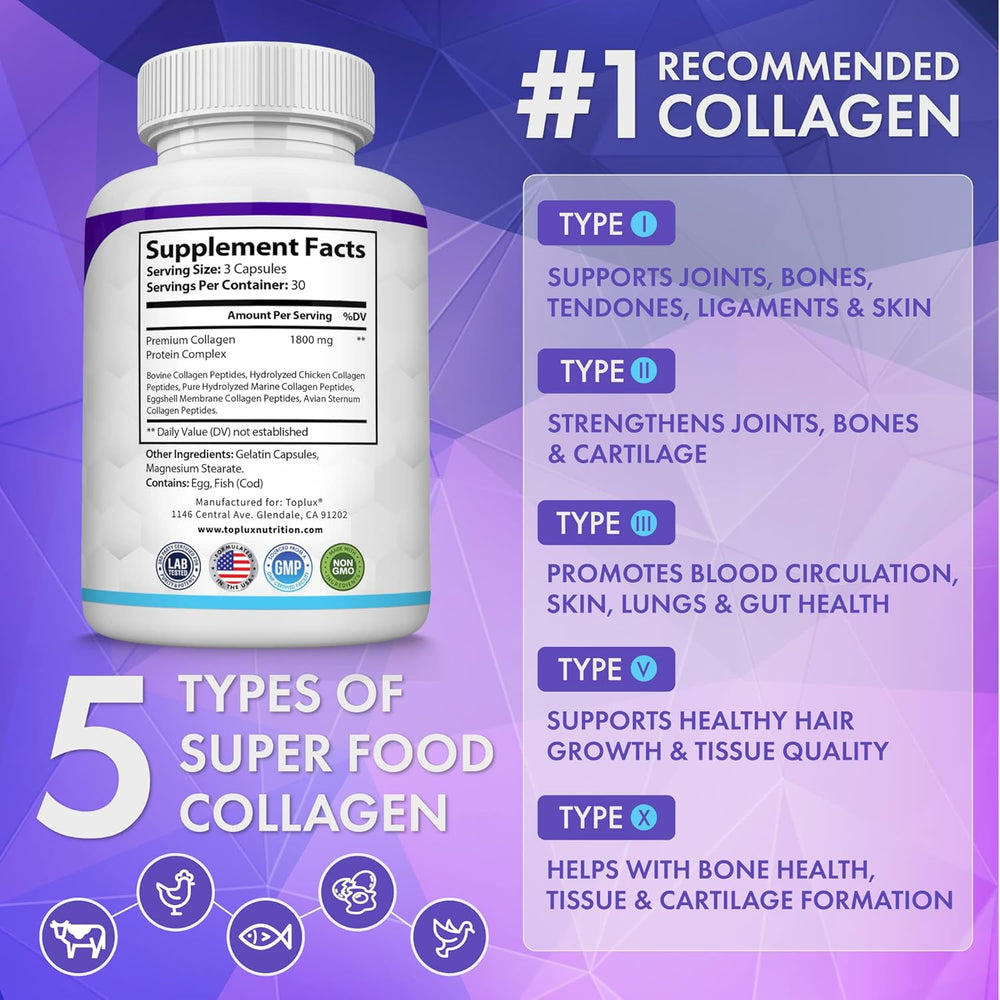 Collagen Peptides Capsules – 5 Types (I, II, III, V, X) | 1800mg Per Serving | Lab Tested | Organic Wellness Hub