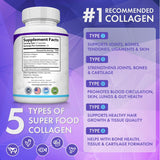 Collagen Peptides Capsules – 5 Types (I, II, III, V, X) | 1800mg Per Serving | Lab Tested | Organic Wellness Hub