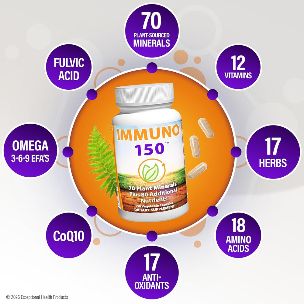 Immuno 150 – 70 Plant Minerals & 80 Nutrients Immune Support Supplement | Organic Wellness Hub