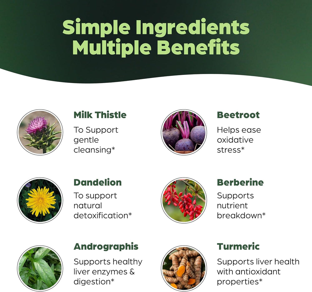 SANHEPTOP Liver Cleanse & Detox Capsules — Milk Thistle, Dandelion, Berberine, Turmeric | 70 Caps | Organic Wellness Hub