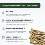 SANHEPTOP Liver Cleanse & Detox Capsules — Milk Thistle, Dandelion, Berberine, Turmeric | 70 Caps | Organic Wellness Hub