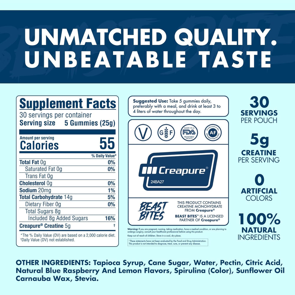 Beast Bites Creatine Gummies 3-Pack Bundle — 450 Gummies | 90 Servings | 5g Creapure® | Organic Wellness Hub