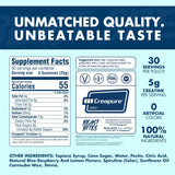 Beast Bites Creatine Gummies 3-Pack Bundle — 450 Gummies | 90 Servings | 5g Creapure® | Organic Wellness Hub