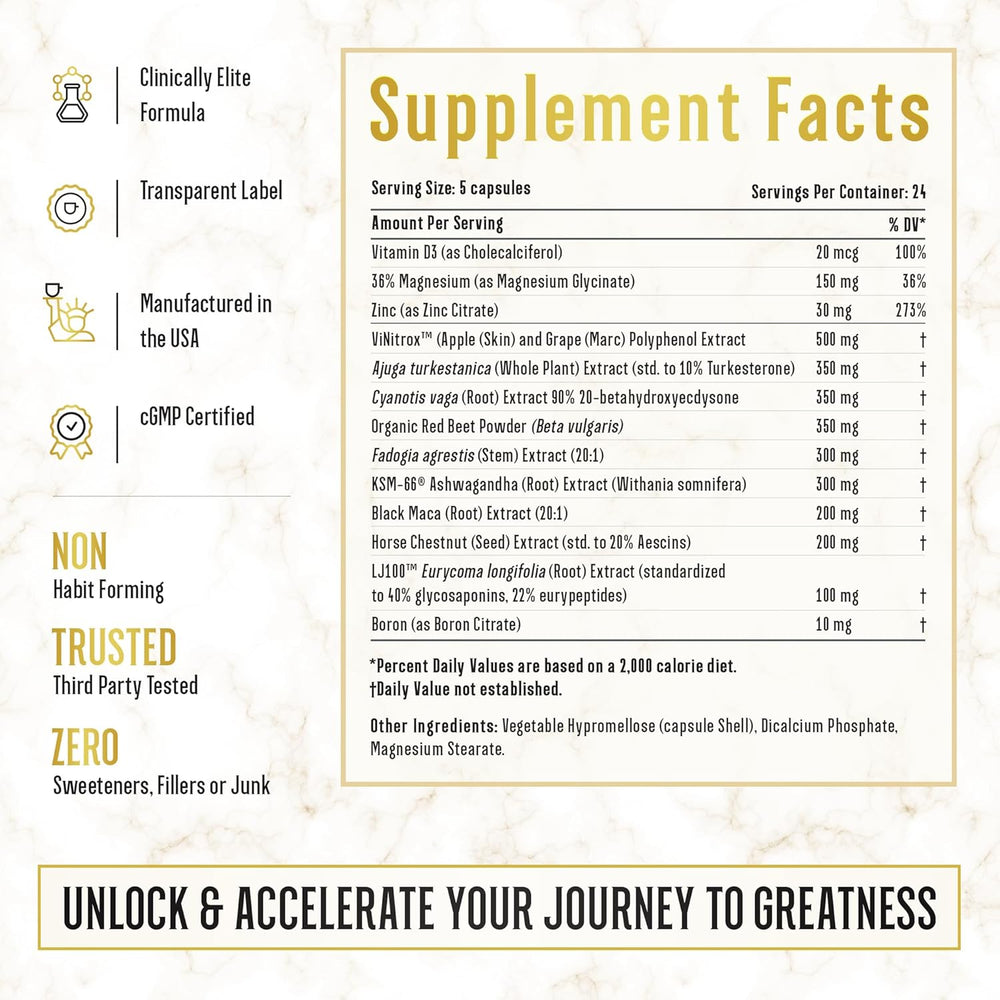 Top Shelf Grind King Maker | Natural Testosterone & Masculinity Supplement | KSM-66 Ashwagandha, Turkesterone, LJ100 | 120 Capsules | Made in USA | Organic Wellness Hub