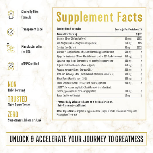 Top Shelf Grind King Maker | Natural Testosterone & Masculinity Supplement | KSM-66 Ashwagandha, Turkesterone, LJ100 | 120 Capsules | Made in USA | Organic Wellness Hub