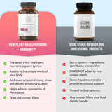 MEOED Hormone Harmony | Menopause Relief | 72 Vegan Capsules | Organic Wellness Hub