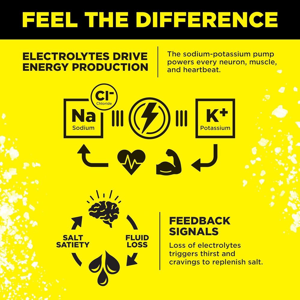 LMNT Electrolyte Drink Mix Lemonade Salt 30 Stick Packs | Sugar-Free Hydration & Electrolyte Support | Organic Wellness Hub