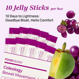 Foodology Coleology Bowel Movement Jelly Daily Care 3-Pack – Garcinia Cambogia & Prebiotic Fiber Support | Organic Wellness Hub