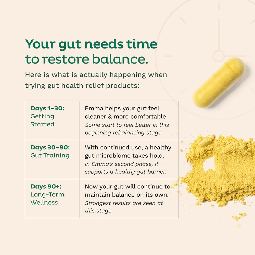 Emma Gut Health Supplement 60 Capsules | Digestive Support & Bloating Relief | Organic Wellness Hub