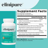 Elmipure® Digestive Detox Capsules | Lab-Tested Gut Cleanse & Elimination Support — Organic Wellness Hub
