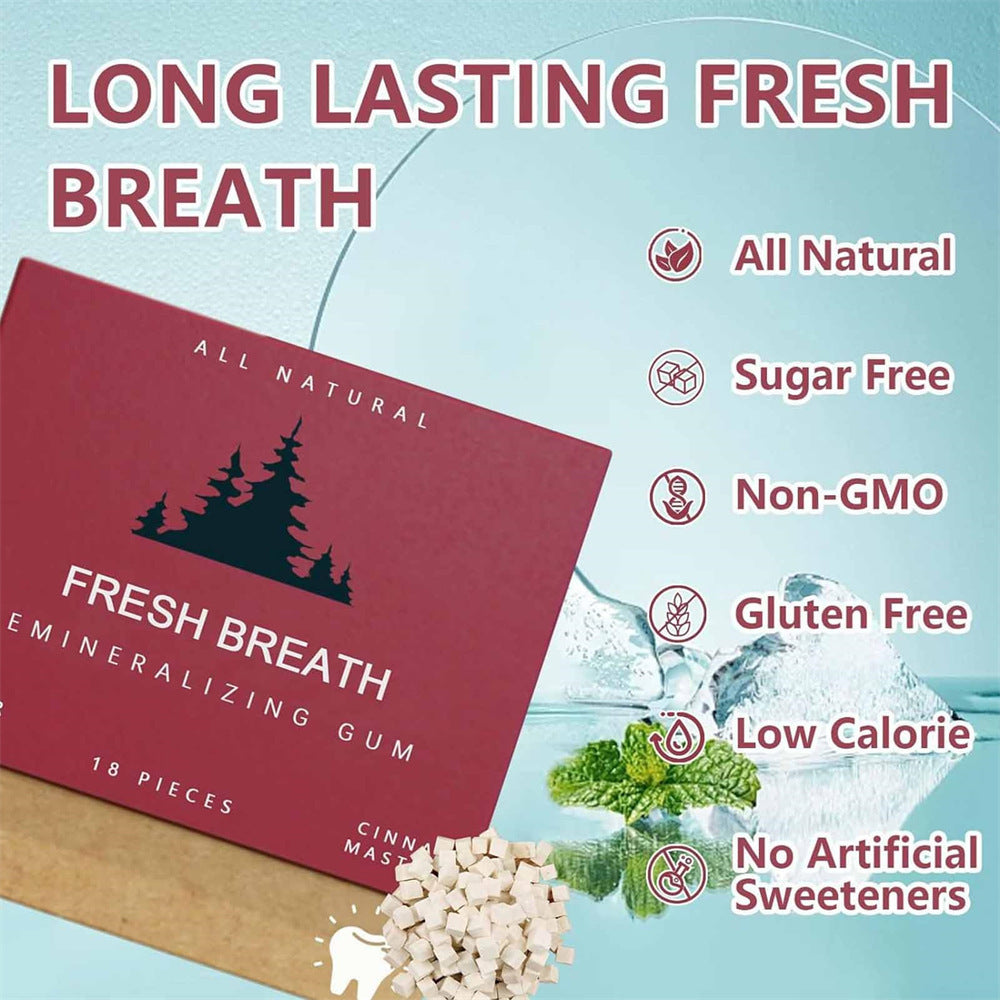 All Natural Fresh Breath Remineralizing Gum | Sugar Free | Mastic Mint | 18 Pieces | Organic Wellness Hub