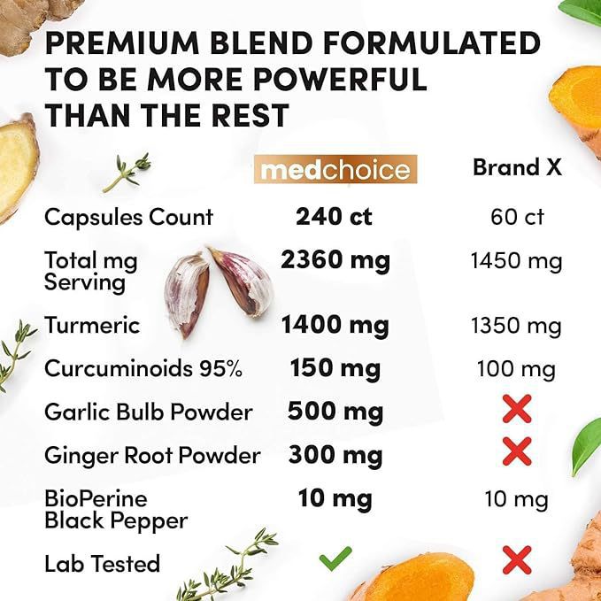 Turmeric Bioperine Garlic Ginger Supplement | 2360mg | 120 Capsules | Non-GMO | No Fillers | Organic Wellness Hub