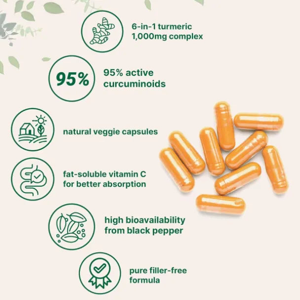 Pure Turmeric Curcumin 95 1000mg 3-Pack Bundle – Lab Tested, Highly Bioavailable with Black Pepper, Ginger & MCT Oil | Organic Wellness Hub