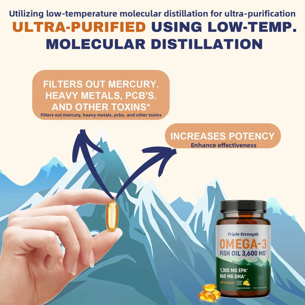 Triple Strength Omega-3 Fish Oil 3,600mg (3-Pack) - 1300mg EPA & 860mg DHA, 360 Lemon Softgels | Organic Wellness Hub