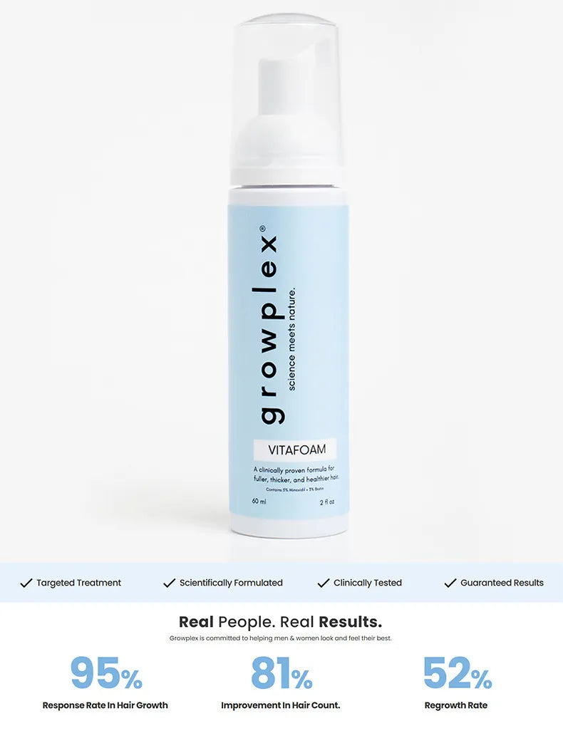 Growplex VitaFoam Hair Growth Foam 60ml (3 Pack) | Fuller, Thicker Looking Hair | Organic Wellness Hub