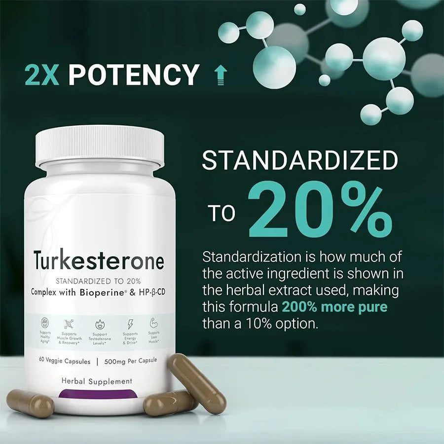 3-Pack Turkesterone 500mg Standardized to 20% | Bioperine & HP-β-CD | Natural Muscle, Strength & Recovery | Lab Tested | Organic Wellness Hub
