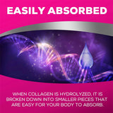 Multi Collagen Capsules 5-in-1 | Type I II III V X | 1800mg Extra Strength | 120 Caps for Men & Women