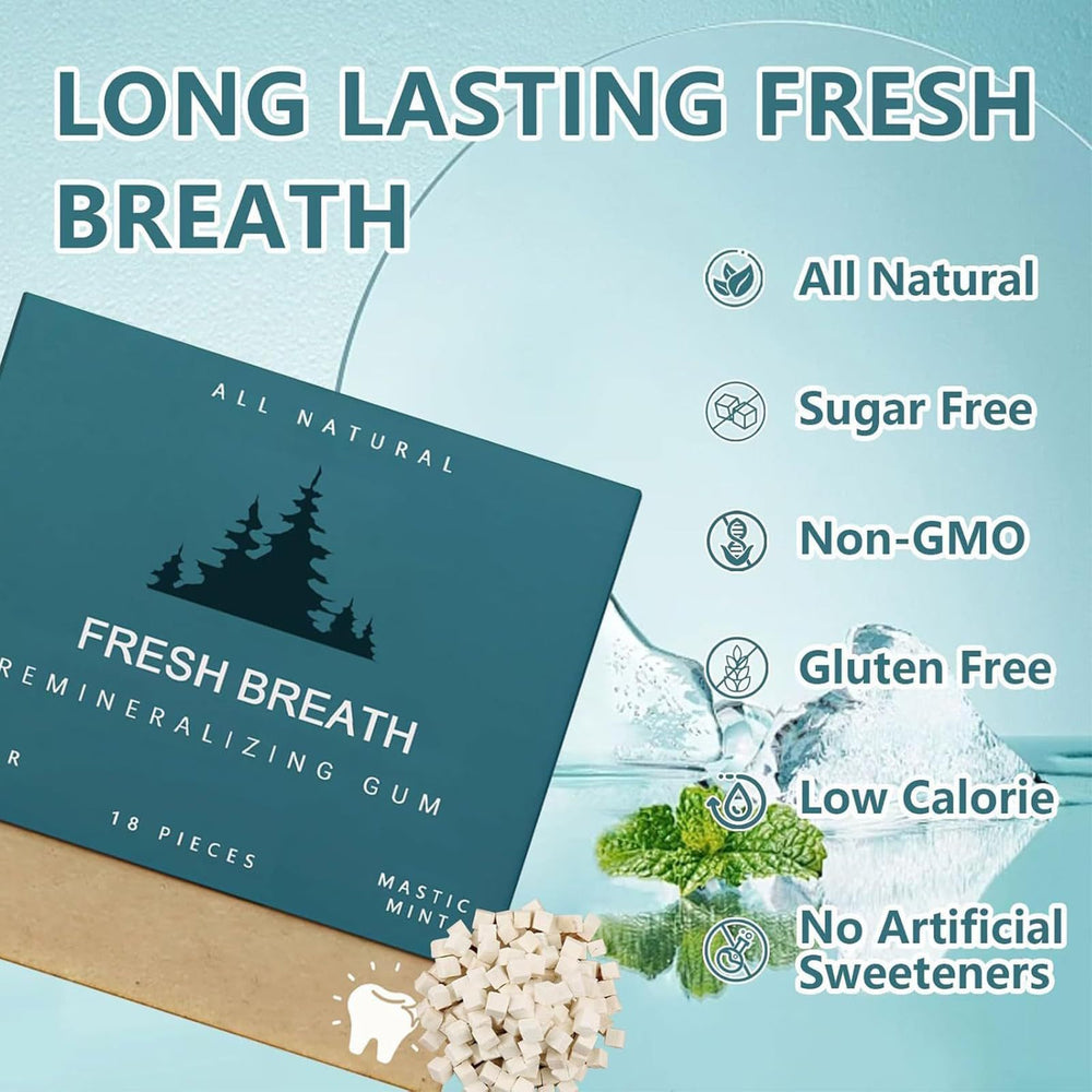 All Natural Fresh Breath Remineralizing Gum | Sugar Free | Mastic Mint | 18 Pieces | Organic Wellness Hub