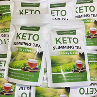 WelnessWays Keto Slimming Tea ? 28 Day Detox | Weight Loss & Fat Burn Herbal Tea | 28 Tea Bags | Natural Body Cleanse & Metabolism Booster | 2.96oz / 84g