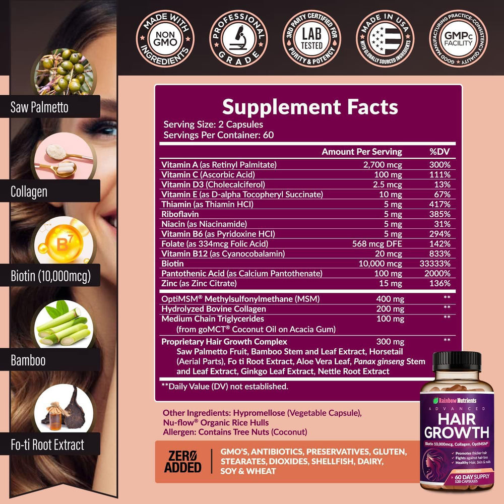 Advanced Hair Growth Supplement with Biotin 10,000mcg Collagen & MSM | Hair Skin & Nails Support | Organic Wellness Hub