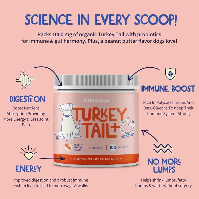 Turkey Tail+ Dog Supplement Powder with Probiotics | Immune & Gut Support | Lab Tested | Organic Wellness Hub