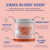 Turkey Tail+ Dog Supplement Powder with Probiotics | Immune & Gut Support | Lab Tested | Organic Wellness Hub
