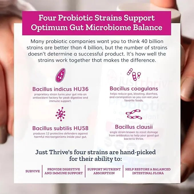 Just Thrive Probiotic & Antioxidant -100% Spore-Based | 1000x Better Survivability | Gut Health, Immune Support | 90 Veggie Caps