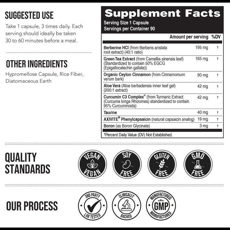 GLP-Activate - Natural GLP-1 Support Supplement | 90 Capsules