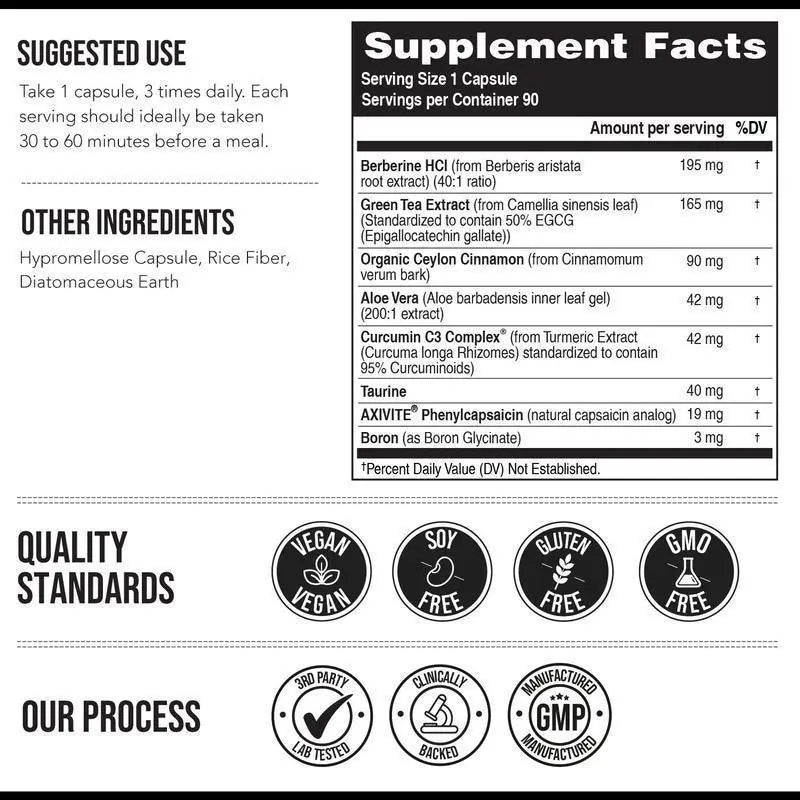 GLP-Activate™ 3-Pack Bundle | Natural GLP-1 Support | 270 Capsules