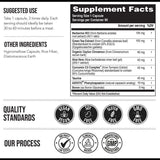 GLP-Activate™ 3-Pack Bundle | Natural GLP-1 Support | 270 Capsules