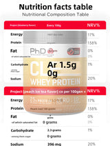 PhD Clear Whey Protein + Collagen | Peach Iced Tea | 25g Protein, Zero Sugar | Informed Sport Tested | 10 Servings | Lab Tested | Organic Wellness Hub