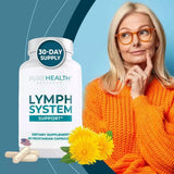 Lymph System Support Capsules | Natural Lymphatic Health & Detox Support | Organic Wellness Hub