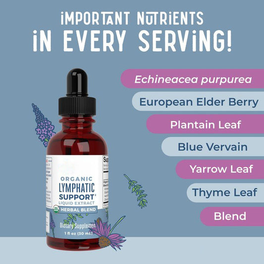 Organic Lymphatic Support Liquid Extract 30ml | Alcohol-Free Herbal Blend | Lab Tested | Organic Wellness Hub