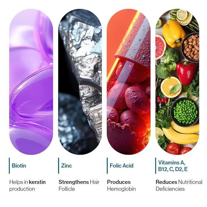 Be Bodywise Hair Health Gummies - Biotin, Multivitamins & Zinc for Hair Growth & Fall Control | No Added Sugar | 60 Gummies | Organic Wellness Hub
