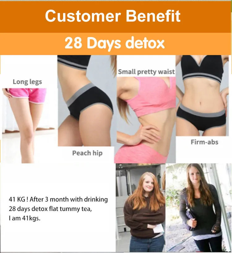 3-Pack Skinny Boost 28 Day Detox Daytime Tea | 100% Natural Herbal Slimming Tea – 84 Bags