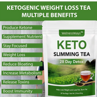 WelnessWays Keto Slimming Tea ? 28 Day Detox | Weight Loss & Fat Burn Herbal Tea | 28 Tea Bags | Natural Body Cleanse & Metabolism Booster | 2.96oz / 84g