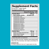 Digestive Enzymes & 60 Billion Probiotic Combo Pack - Gut Health, Digestion & Digestive Support Bundle 120 Capsules | Organic Wellness Hub