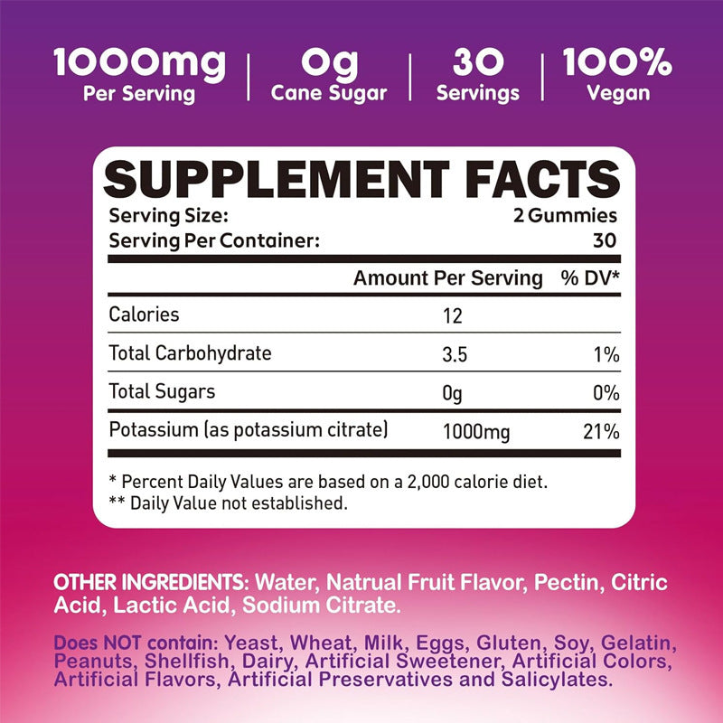 Clapp Potassium Citrate Gummies 1000mg Sugar Free | Electrolyte & Muscle Support | Lab Tested | Organic Wellness Hub