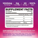 Clapp Potassium Citrate Gummies 1000mg Sugar Free | Electrolyte & Muscle Support | Lab Tested | Organic Wellness Hub