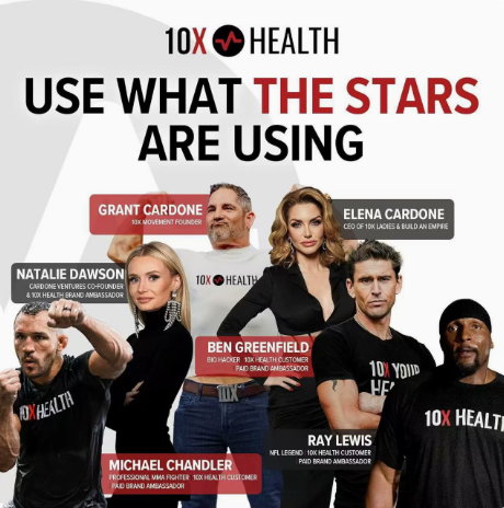10X Health Optimize Multivitamin | Methylated 34-in-1 Formula | Vitamin B12 as Hydroxocobalamin, Methylfolate & CoQ10 | 90 Capsules - Organic Wellness Hub