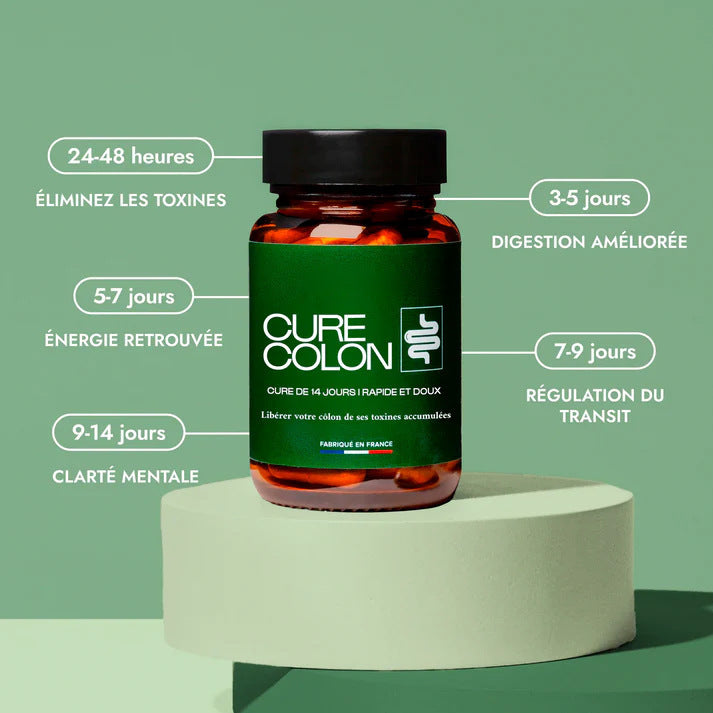 Cure Colon 14 Day Colon Cleanse Capsules | Fast & Gentle Detox, Made in France