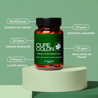 Cure Colon 14 Day Colon Cleanse Capsules | Fast & Gentle Detox, Made in France