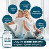 Lymph System Support Capsules | Natural Lymphatic Health & Detox Support | Organic Wellness Hub